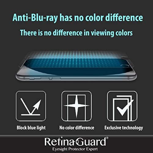 RetinaGuard Anti Kék Fény Edzett Üveg kijelző Védő fólia iPhone 11, iPhone XR (6.1 Colos), az SGS Tesztelt, Blokkok Túlzott