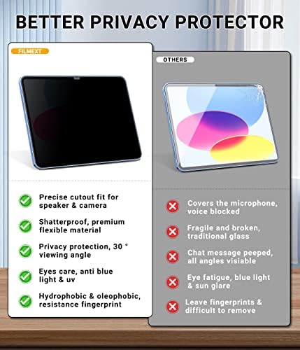 FILMEXT iPad Pro 12.9 Privacy Screen Protector M1 M2 2022 2021 2018, Anti-Spy Anti Kék Fény Vakító Adatvédelmi Szűrő, képernyővédő