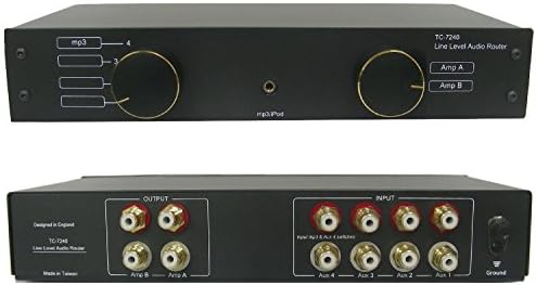 TC-7240 4-Way RCA / Csatlakozó Vonal Amp Router Audio Kapcsoló Választó Splitter