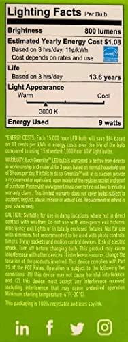Greenlite 4 Csomag 9W LED 60W Azonos a Nem Szabályozható Izzó